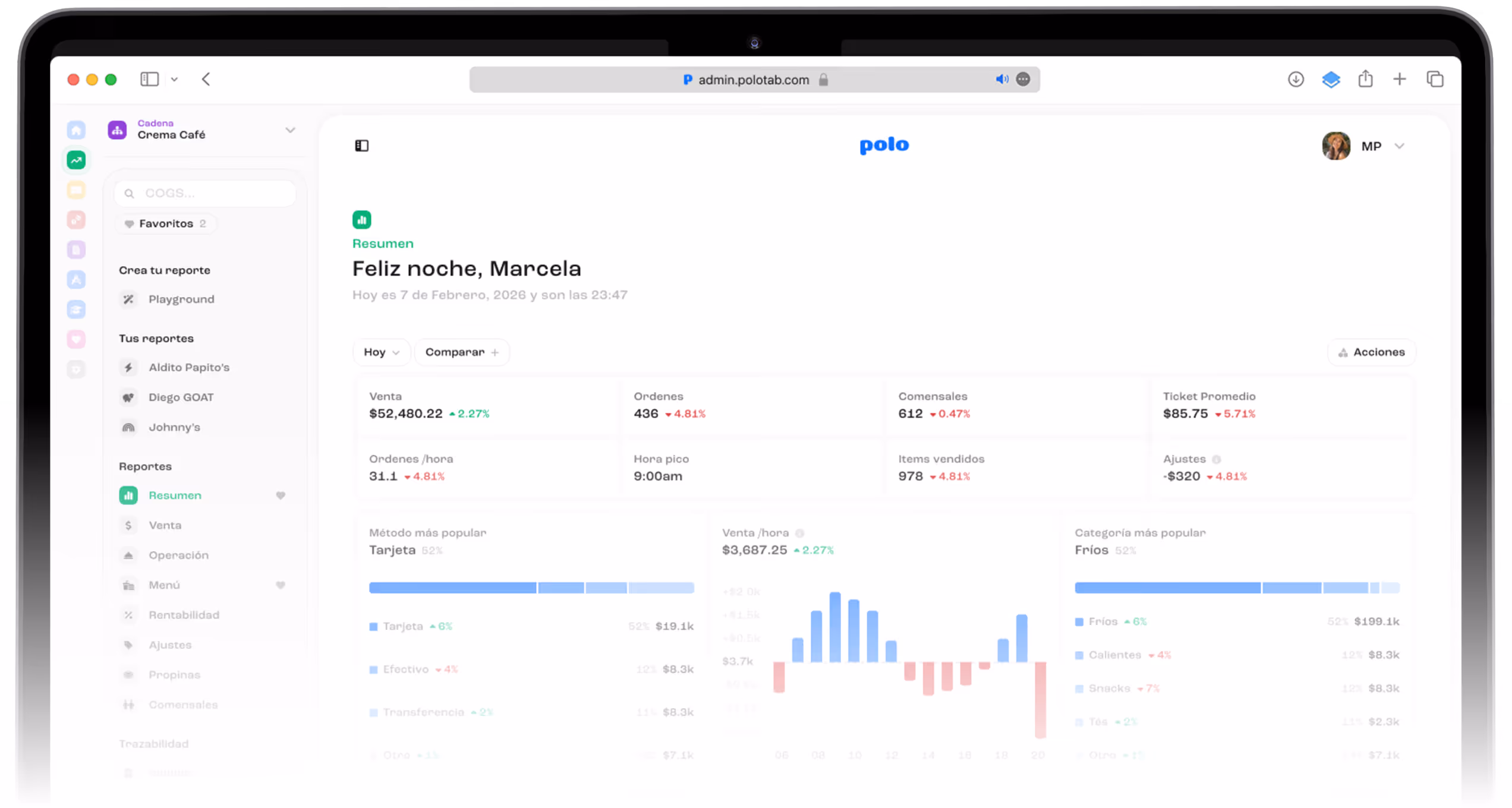 Reportes PoloTab - Dashboard de reportes para restaurantes y cafeterías